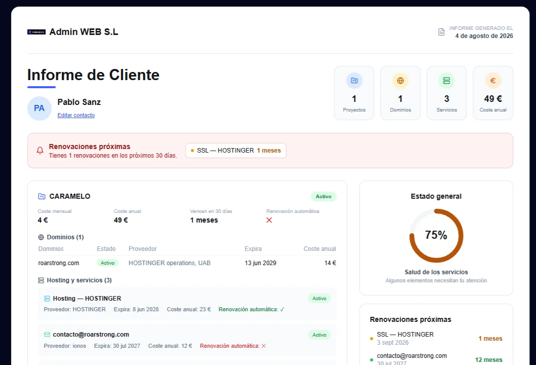 Informe de cliente generado por Rinnovo, con resumen de proyectos, dominios, servicios, coste anual y próximas renovaciones